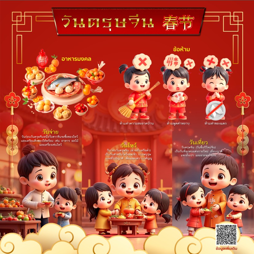 วันตรุษจีน