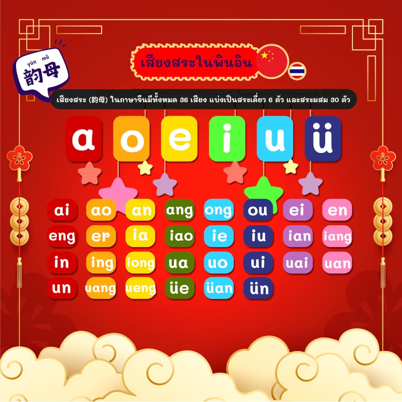 วันตรุษจีน