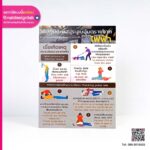 ป้ายความปลอดภัยติดผนัง