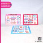 ป้ายเมนูโปรโมชั่น Mega Clinic