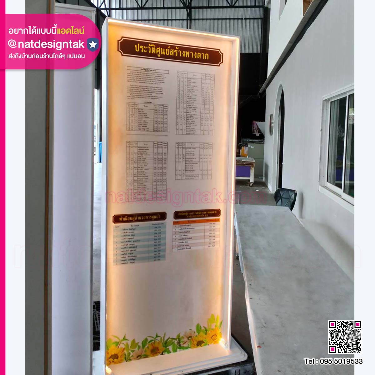 ชุดนิทรรศการ 80200 หน้าหลังพร้อมไฟ (3) ชุดนิทรรศการ ศูนย์สร้างทางตาก หน้าหลังพร้อมไฟ