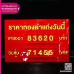 ป้ายราคาทองอะคริลิคเปลี่ยนตัวเลขได้
