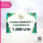 ป้ายฟิวเจอร์บอร์ดสำหรับมอบรางวัล