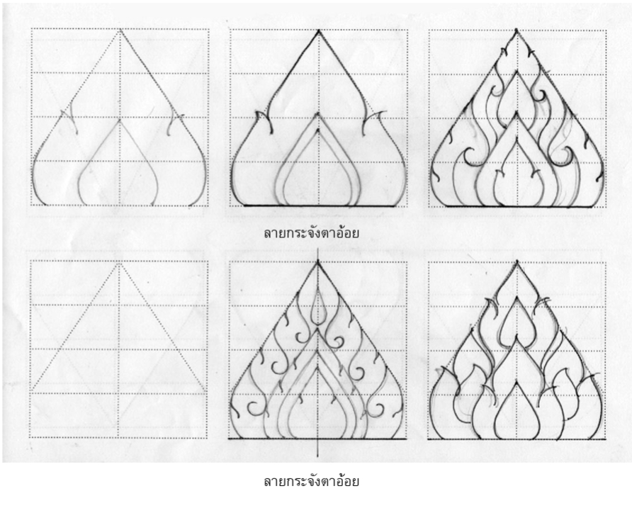 ลายกระจังตาอ้อย