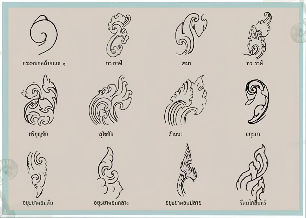 ลายกระหนก ในยุคสมัยต่าง ๆ