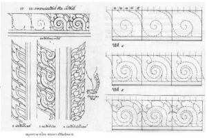 ลายน่องสิงห์และแข้งสิงห์