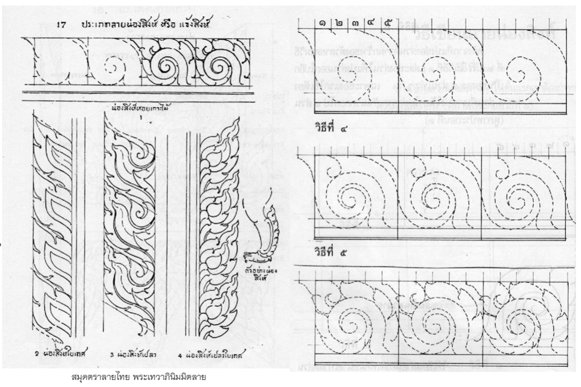 ลายน่องสิงห์และแข้งสิงห์
