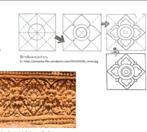 ลายประจำยาม