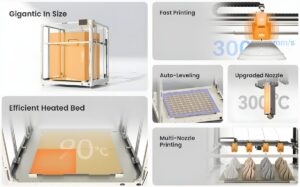 3D Printer Elegoo OrangeStorm Giga