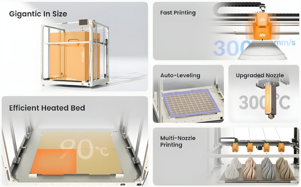 3D Printer Elegoo OrangeStorm Giga