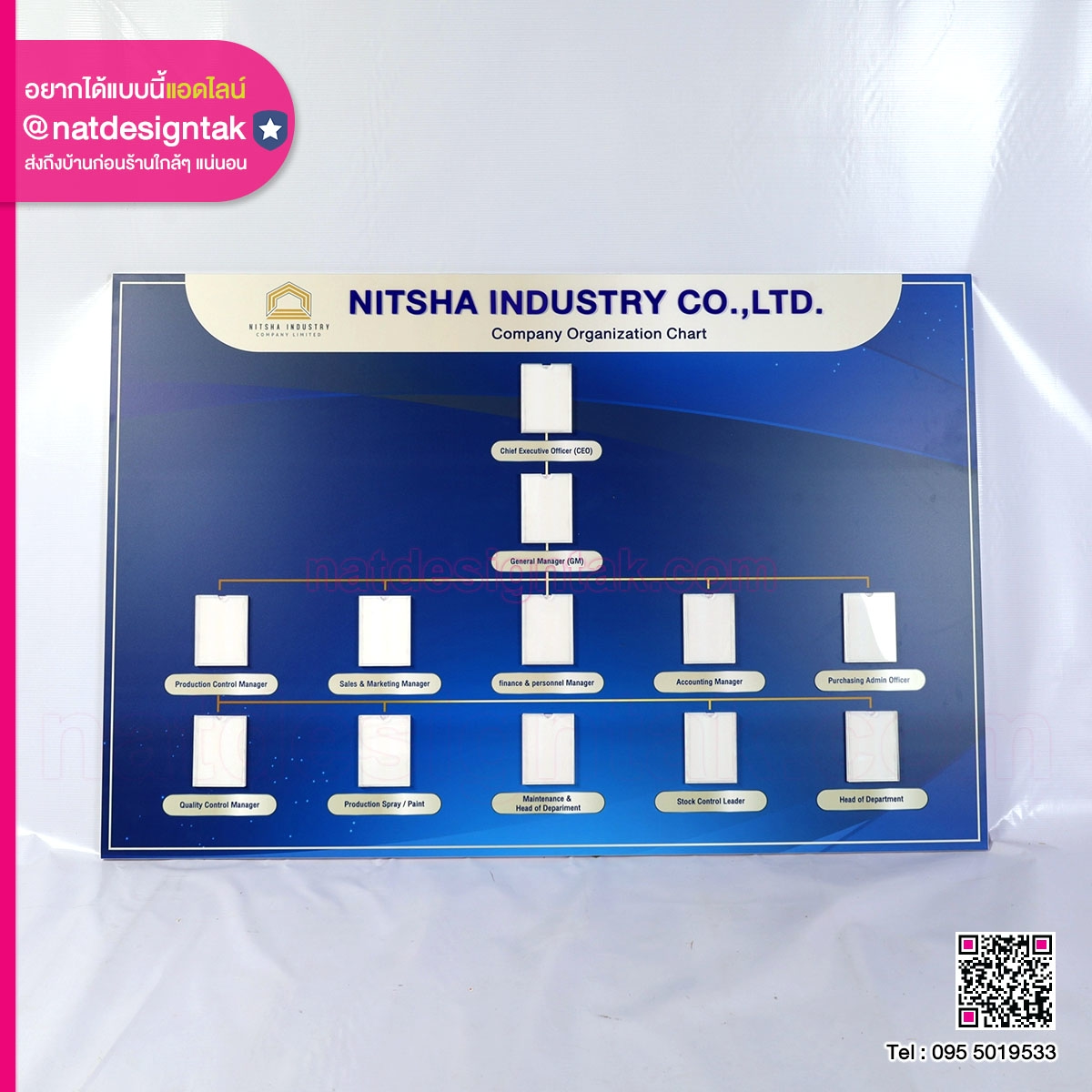 บอร์ดผังองค์กร Organization Chart Board