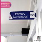 ป้ายหน้าห้องเรียน โรงเรียนอนุบาล