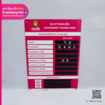 บอร์ดอัตราดอกเบี้ยแม่เหล็กของธนาคาร