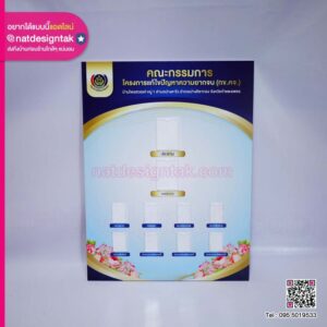 บอร์ดโครงสร้างองค์กร กรมพัฒนาชุมชน