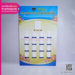 ป้ายผังองค์กรกองทุนแม่ของแผ่นดิน