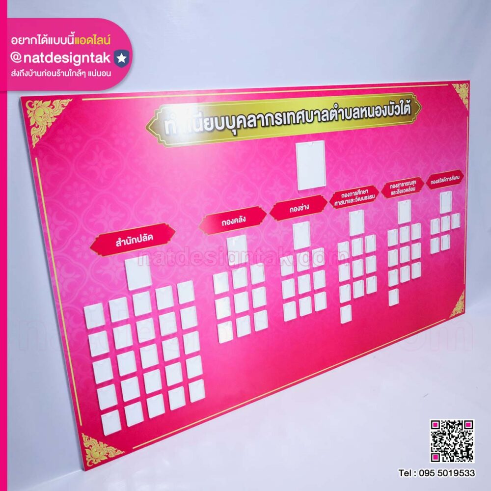 บอร์ดทำเนียบบุคลากร