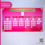 บอร์ดทำเนียบบุคลากร