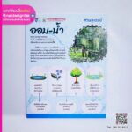 ป้ายพลาสวูดพิมพ์ UV ออม - น้ำ