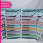 ป้ายฟิวเจอร์บอร์ดพร้อมขาตั้งเหล็ก