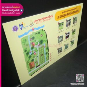 ป้ายแผนที่แสดงจุดเรียนรู้