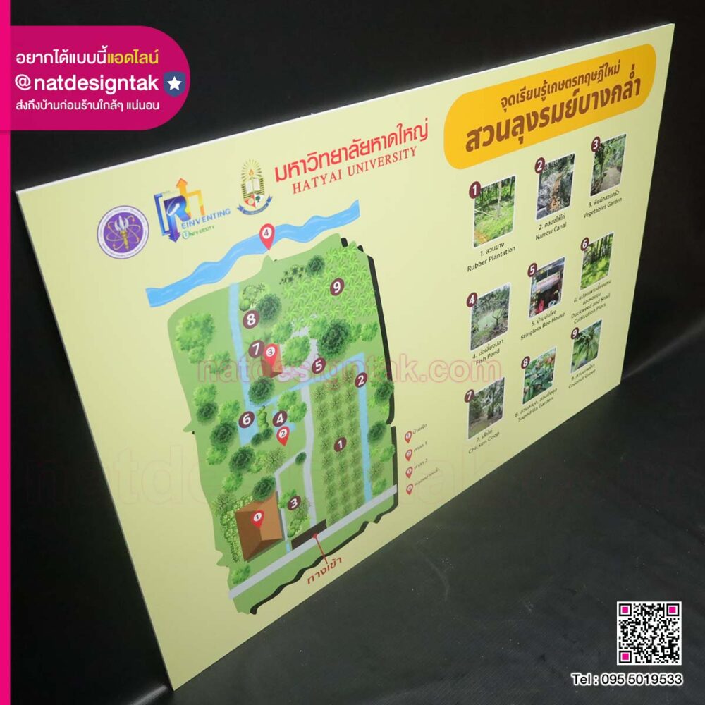 ป้ายแผนที่แสดงจุดเรียนรู้