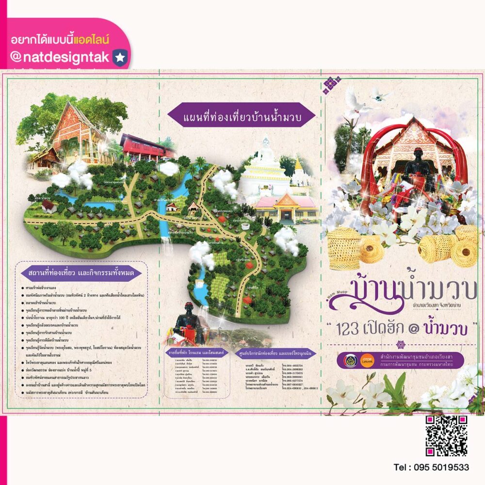 แหล่งท่องเที่ยว บ้านน้ำมวบ