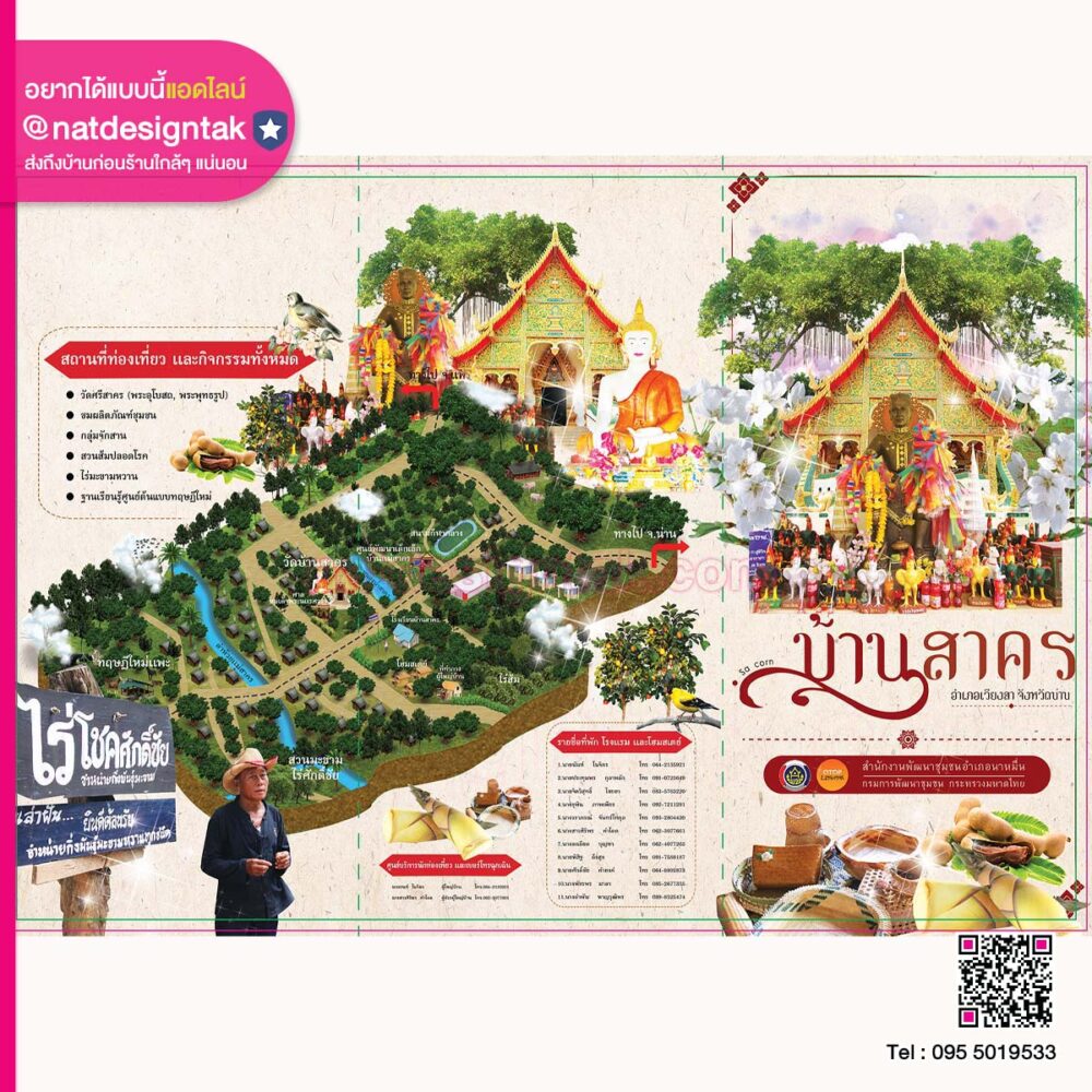 แหล่งท่องเที่ยว บ้านสาครจังหวัดน่าน