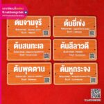 ป้ายต้นไม้พร้อม QR CODE