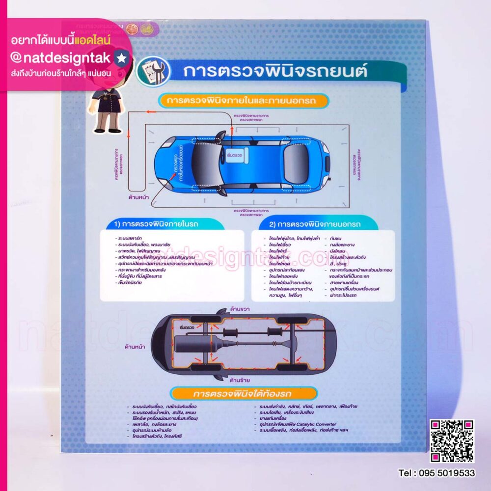 อินโฟกราฟฟิก