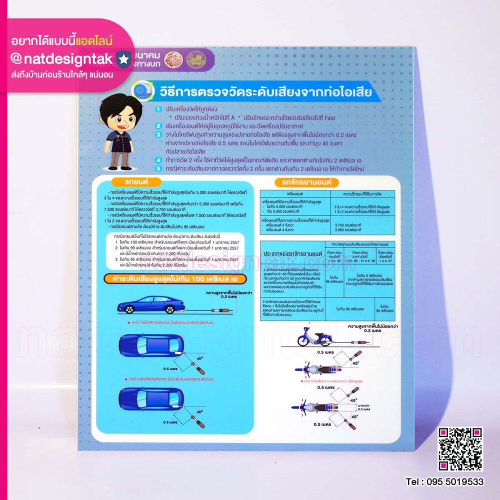 ป้ายความรู้