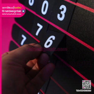 บอร์ดแสดงอัตราดอกเบี้ย