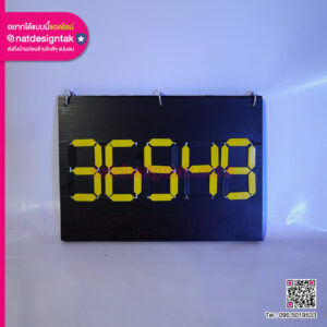 สกอร์บอร์ดฟิวเจอร์บอร์ด