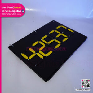 ป้ายคะแนน