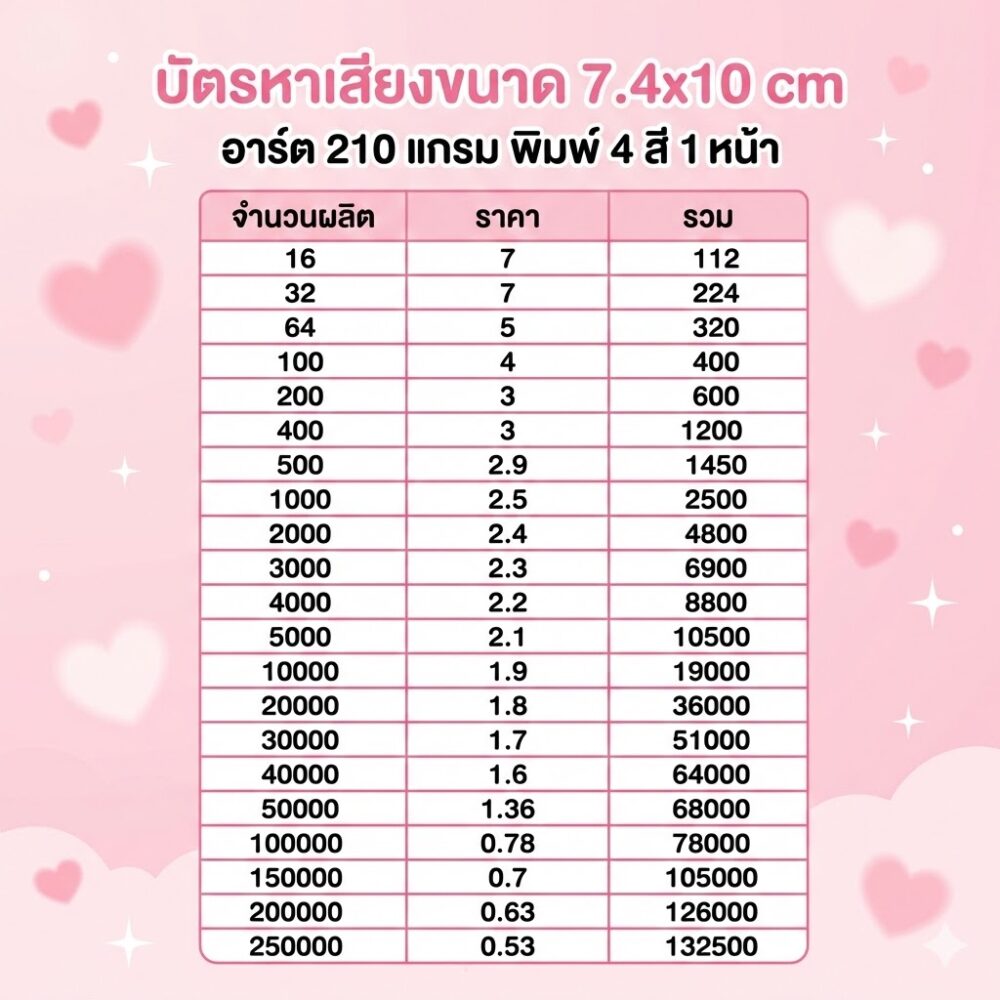 บัตรหาเสียง