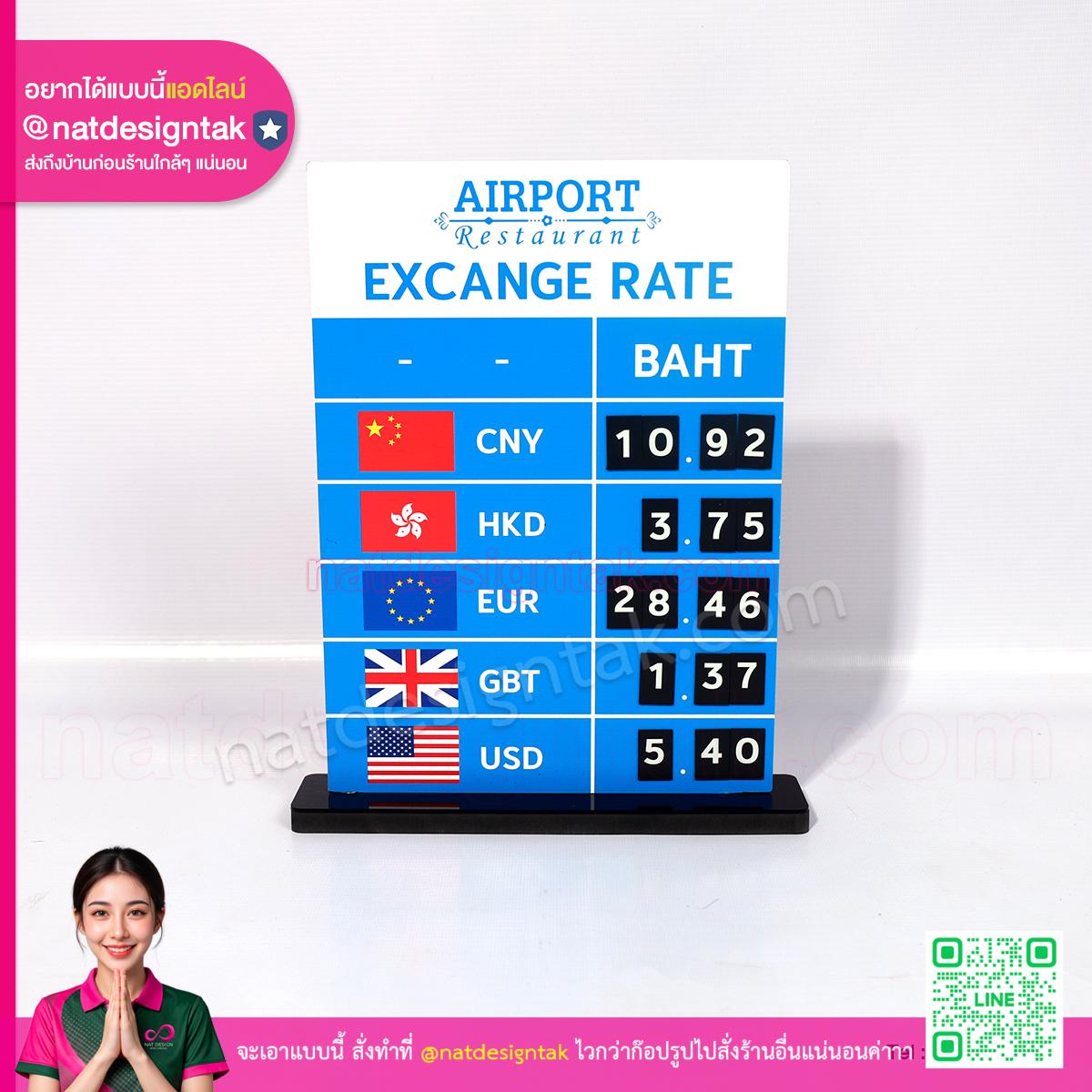 ป้าย Airport Exchange Rate พร้อมตัวเลขแม่เหล็ก