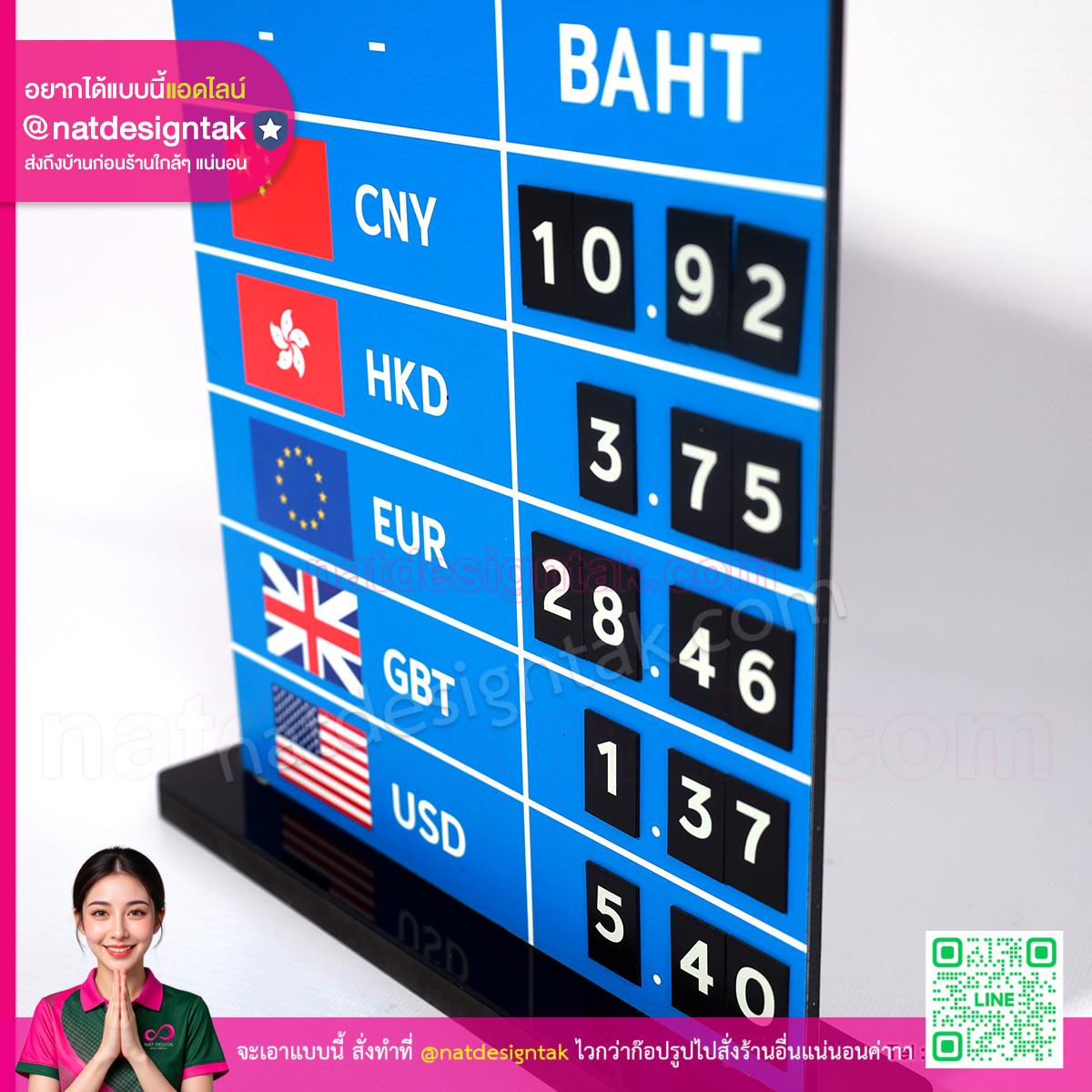 ป้าย Airport Exchange Rate แสดงอัตราแลกเปลี่ยนหลายสกุล
