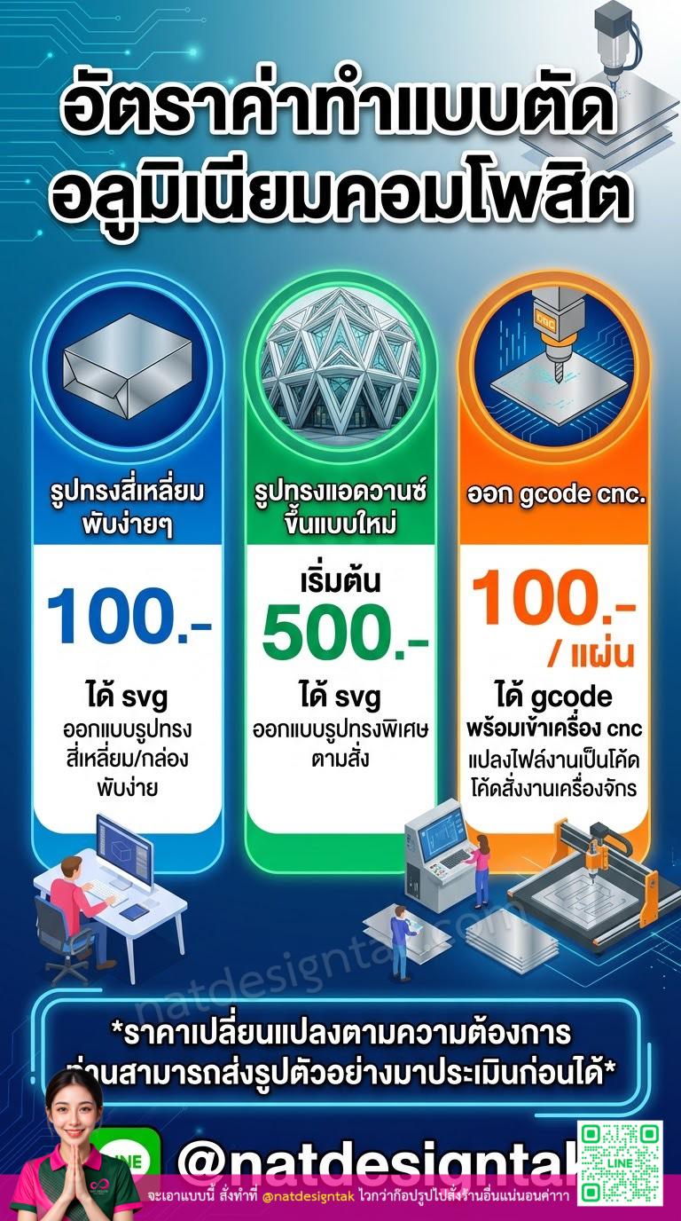 รับทำแบบและพับอลูมิเนียมคอมโพสิต อัตราค่าบริการ