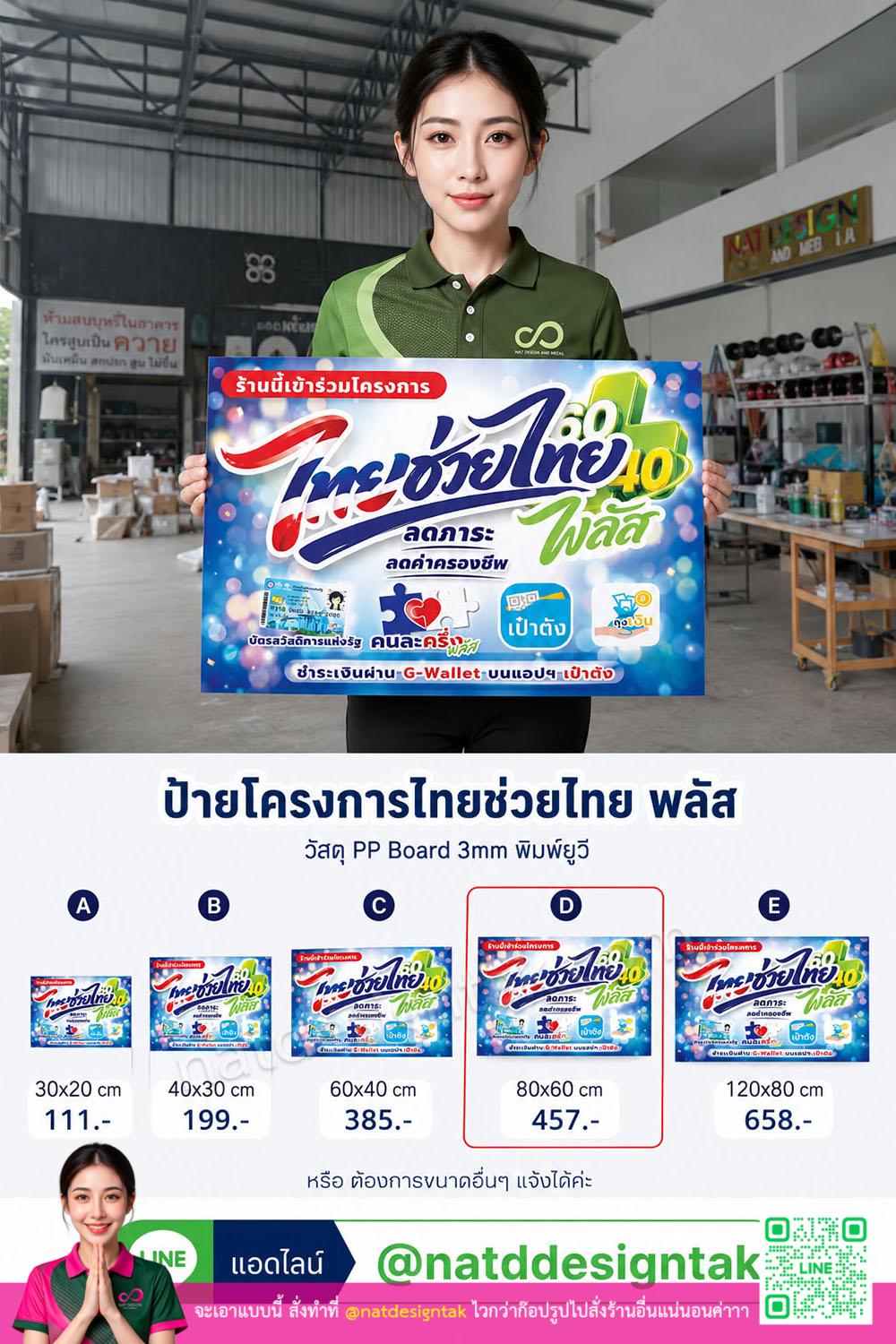 แบบป้ายไทยช่วยไทย พลัส ขนาด 80x60 ซม.
