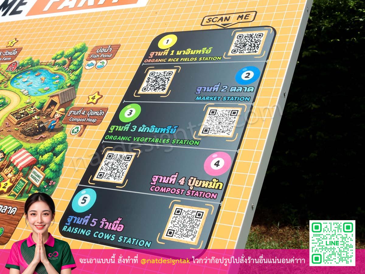 โลแคชันแสตนชั่นพร้อม QR Code บนป้ายแผนที่