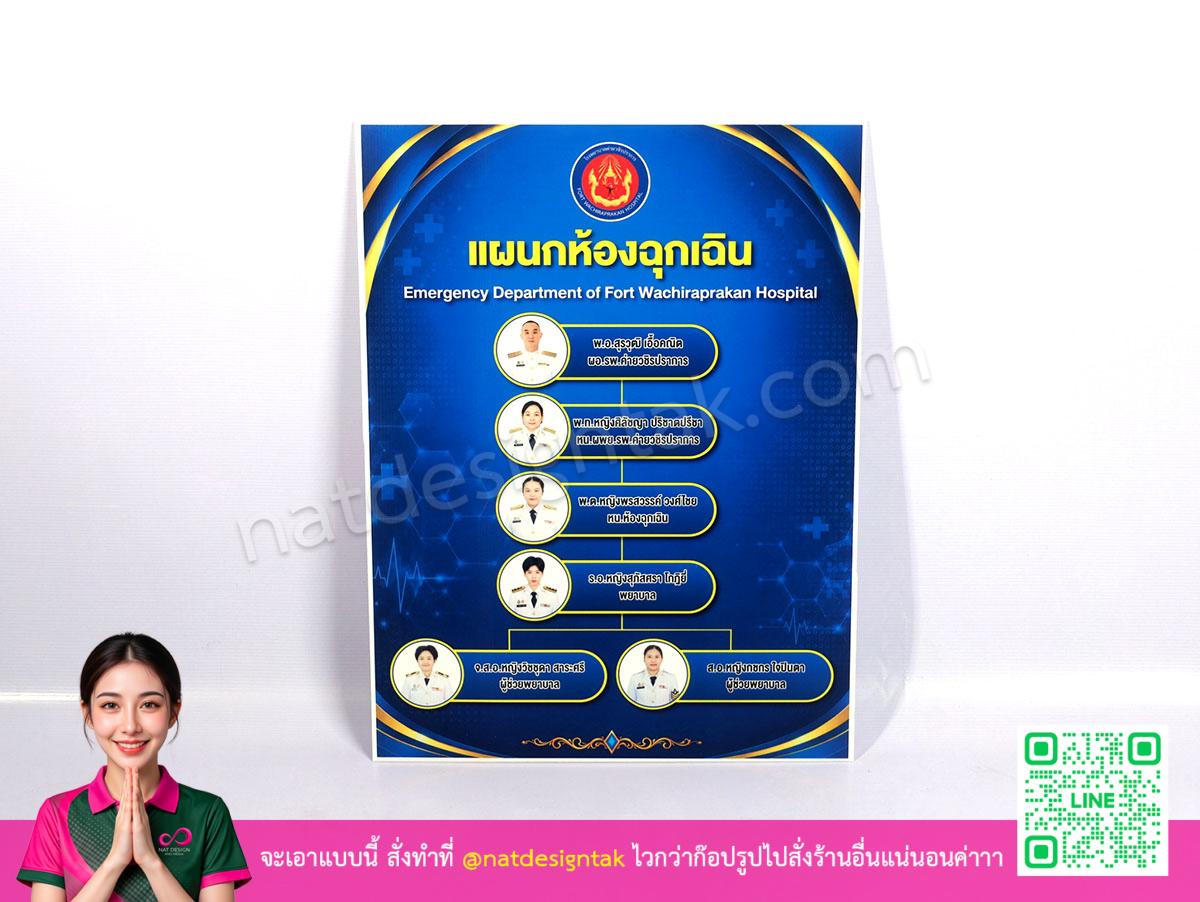 บอร์ดพนักงานแผนกห้องฉุกเฉิน โรงพยาบาลค่ายวชิรปราการ พิมพ์ UV ฟิวเจอร์บอร์ด