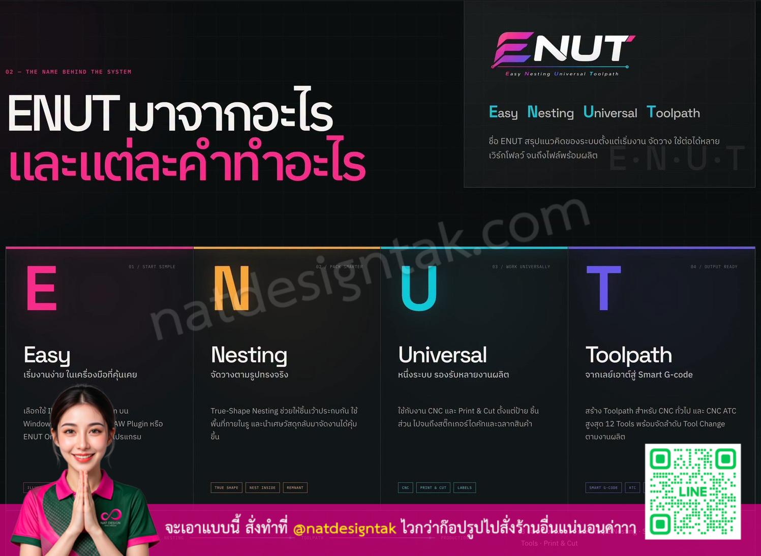ลักษณะการทำงาน ENUT - Easy Nesting Universal Toolpath สำหรับ CNC